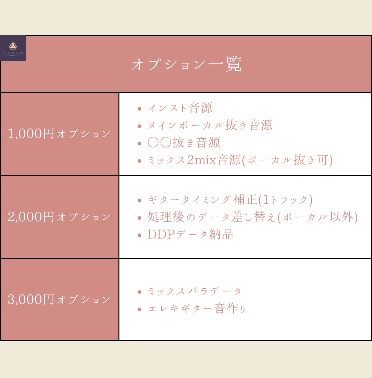 プロのエンジニアが修正回数無制限でミキシングします ミキシングトラック数が多い方必見！品質とコスパが売りです！ イメージ6