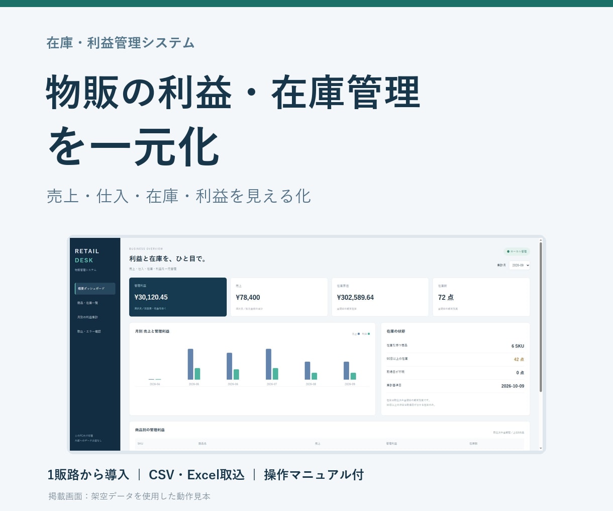 物販向け在庫・利益管理システムを構築します 仕入・手数料・送料まで含めて、商品別の利益を確認 イメージ1