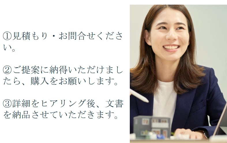 X｜Instagram等海外企業への書面作成します 各種通知書（日米法人宛て）の作成・発送を代行します イメージ2