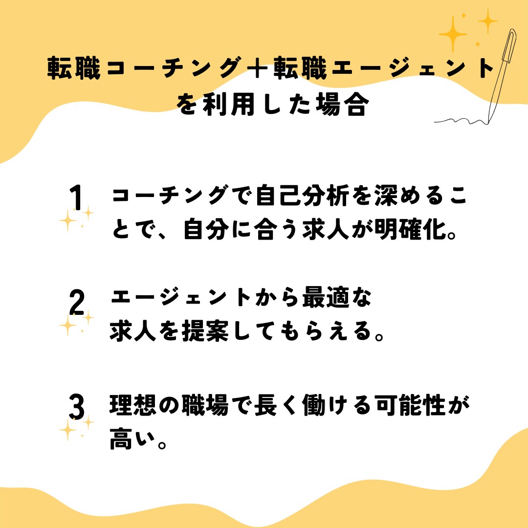 転職先を見つけるお手伝いをします 現役の転職エージェントが貴方に合う働き方を見つけます★ イメージ1