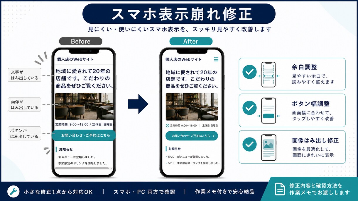 小さなWeb修正1点を作業メモ付きで対応します 画像も相談可、個人店Web修正を丁寧に イメージ4