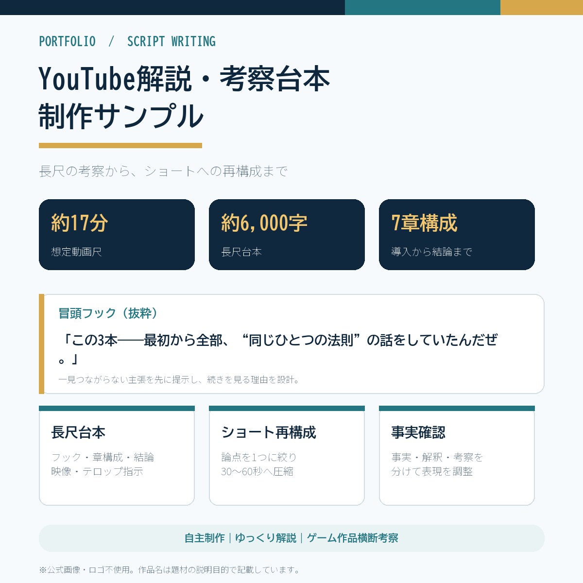 YouTube解説・考察動画の台本を制作します 長尺からショート・タイトル案までまとめて対応 イメージ2