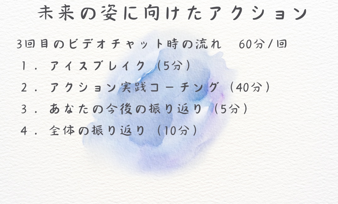 あの頃の青春をもう一度❀実践ゼミ生を募集します あなただけの青春を取り戻す、本気の3か月間の実行を伴走します イメージ7