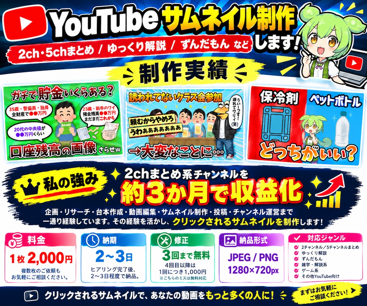 2ch、ゆっくり、ずんだもんのサムネイル制作します 約3ヵ月でYouTubeを収益化した実績があります！ イメージ1