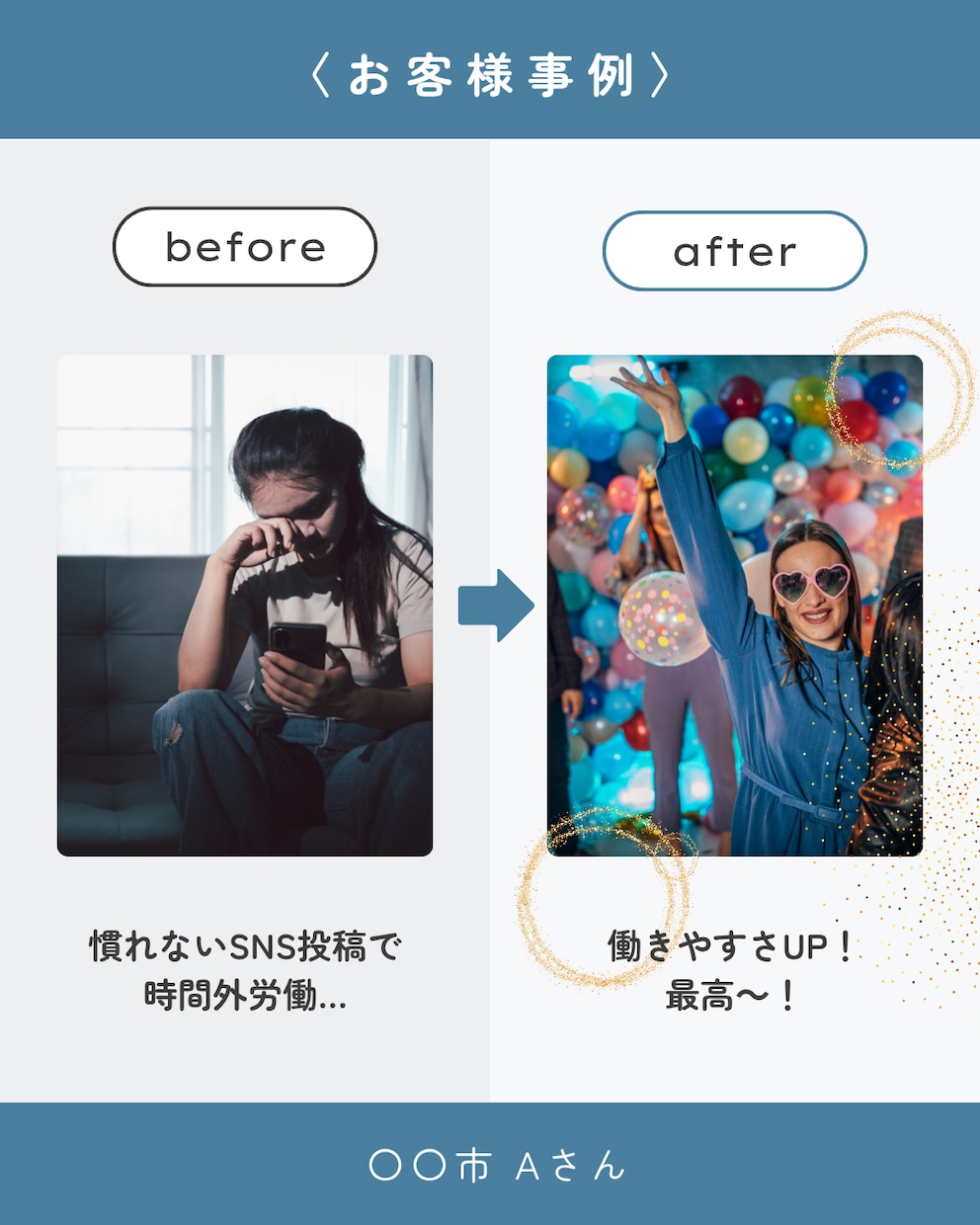 見やすい・伝わるInstagram投稿画像作ります 1投稿5枚1500円～安心安全な医療系各ガイドライン対応 イメージ2