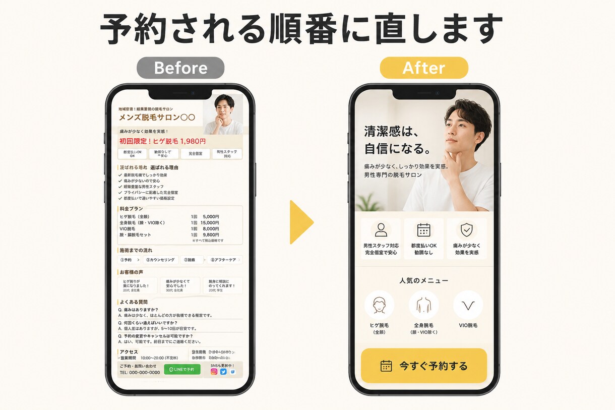 ランディングページを添削・改善します 予約・問い合わせが増えない原因を診断し修正案まで提出 イメージ3