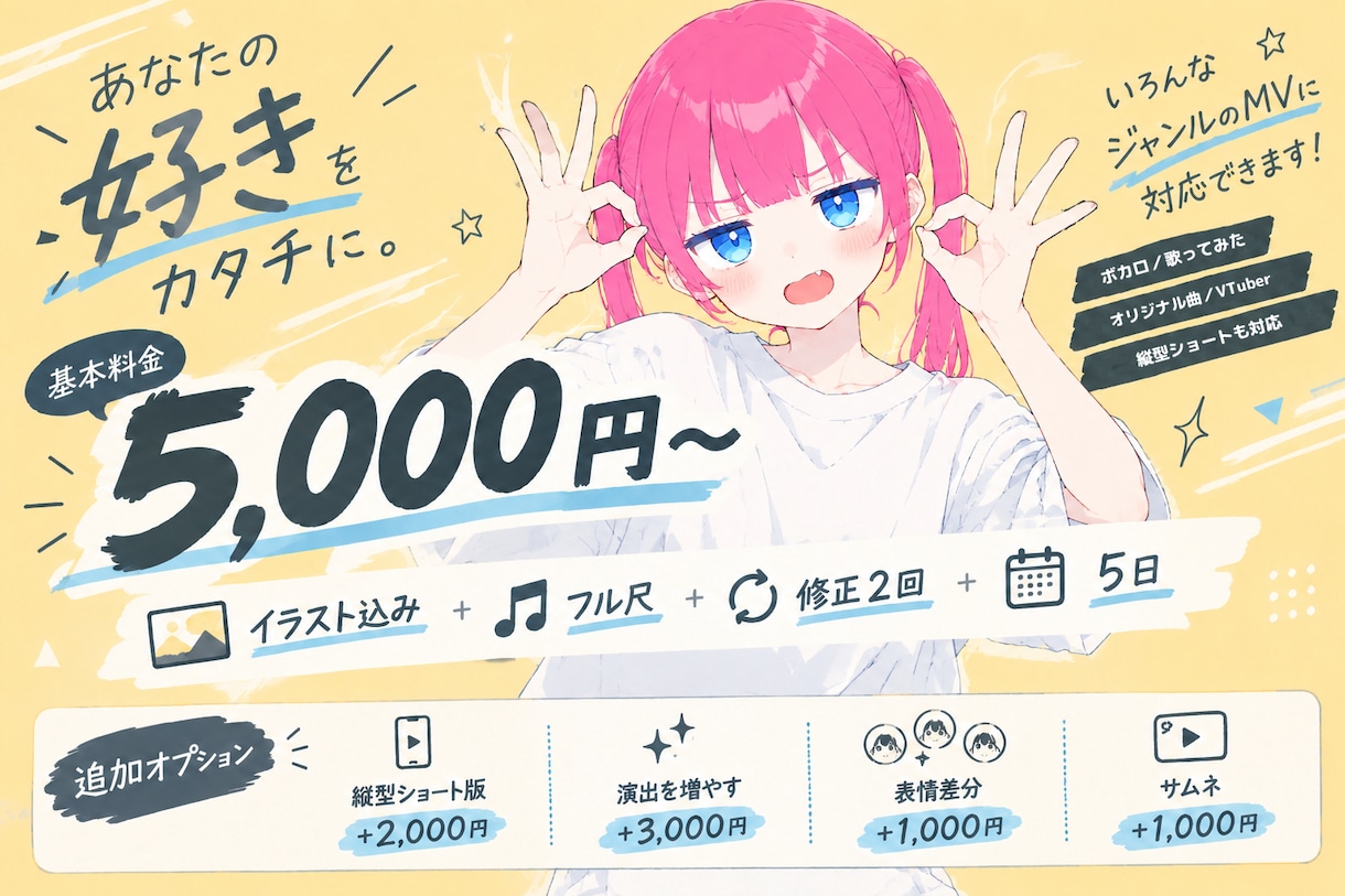 ボカロ・歌ってみたのMVを制作します 1枚絵から制作可能。フル尺MVを5,000円からお届け イメージ2