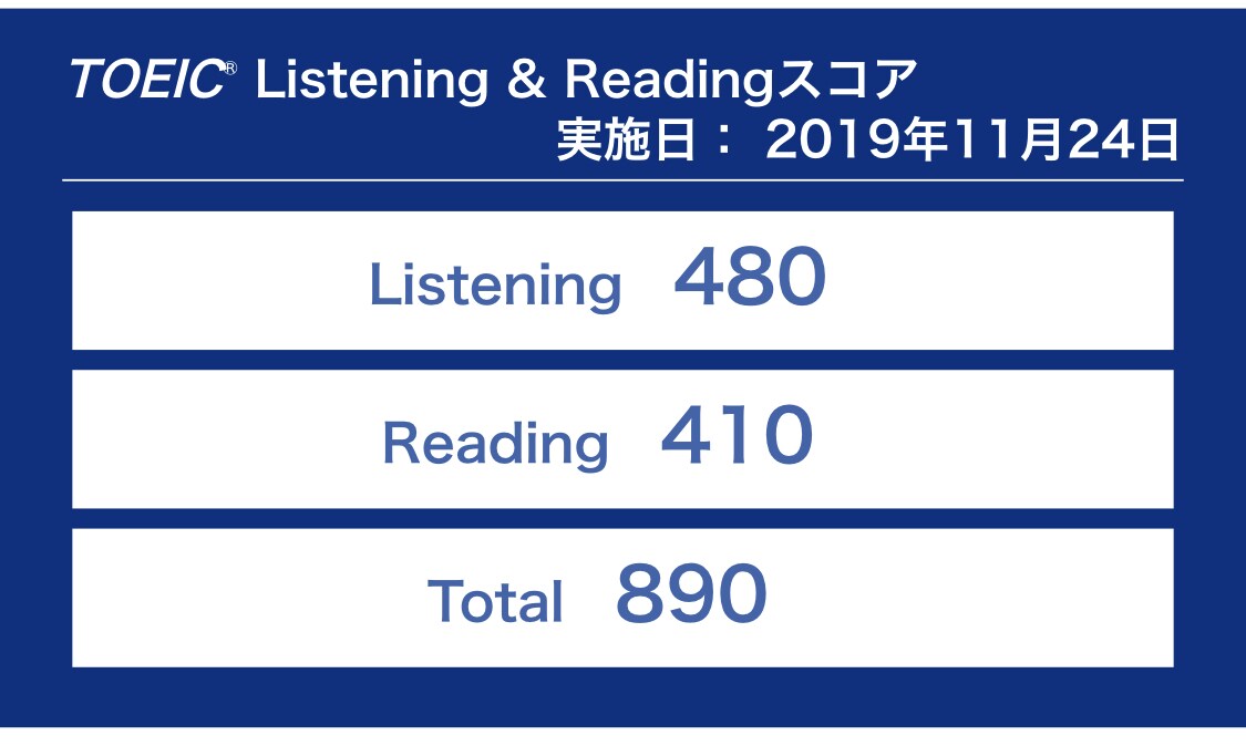 TOEIC教えます 初心者向けTOEICのスコアアップ講座 イメージ1