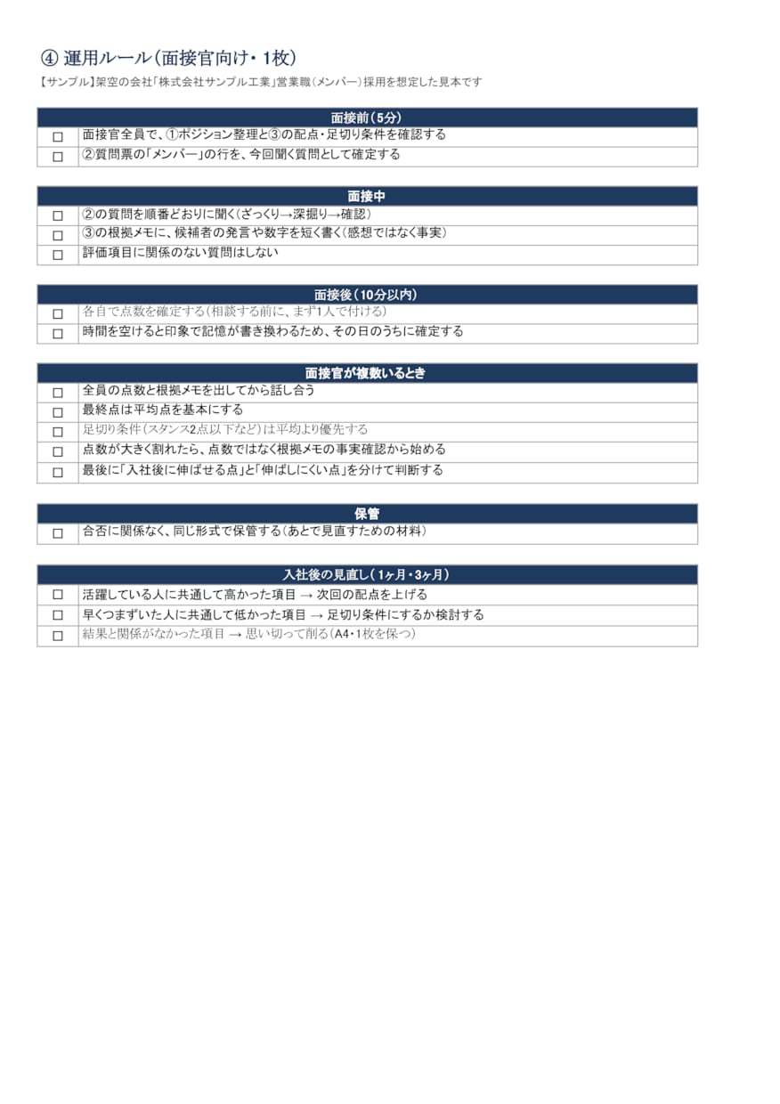 面接の質問票と評価シートを自社用に作ります 社長の感覚採用を卒業｜A4・1枚の採点基準で見極めを仕組み化 イメージ5