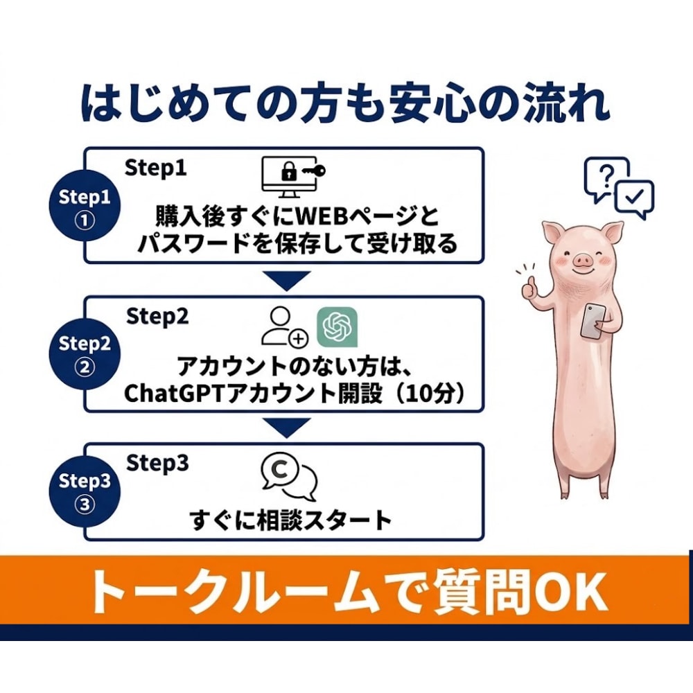 ドキドキは卒業！株初心者を24時間サポートします 暴落でも慌てない・毎日5分のAI投資戦略 イメージ9