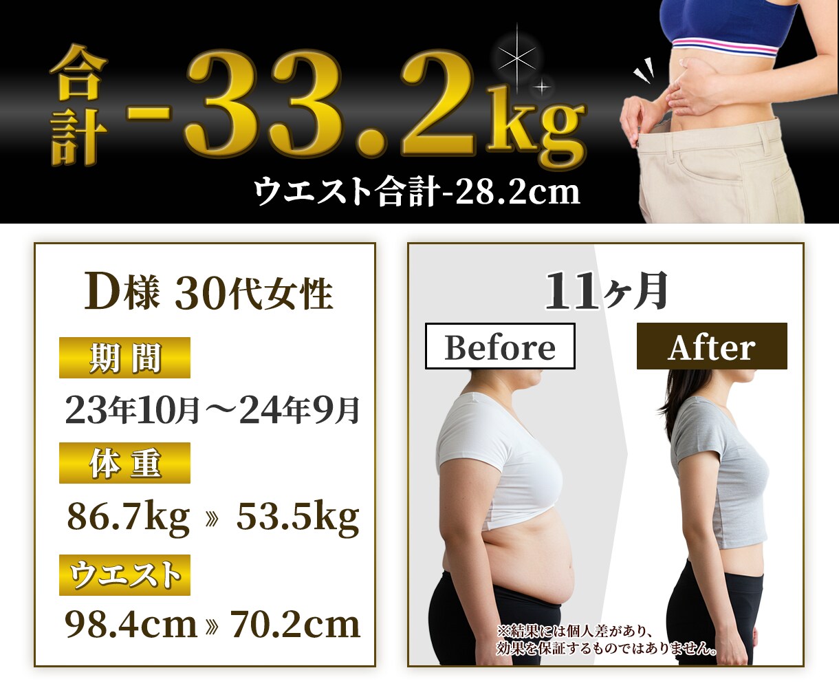 痩せて自信を取り戻したい男性を徹底サポートします 100kgから27kg痩せた僕があなたの未来に寄り添います イメージ8