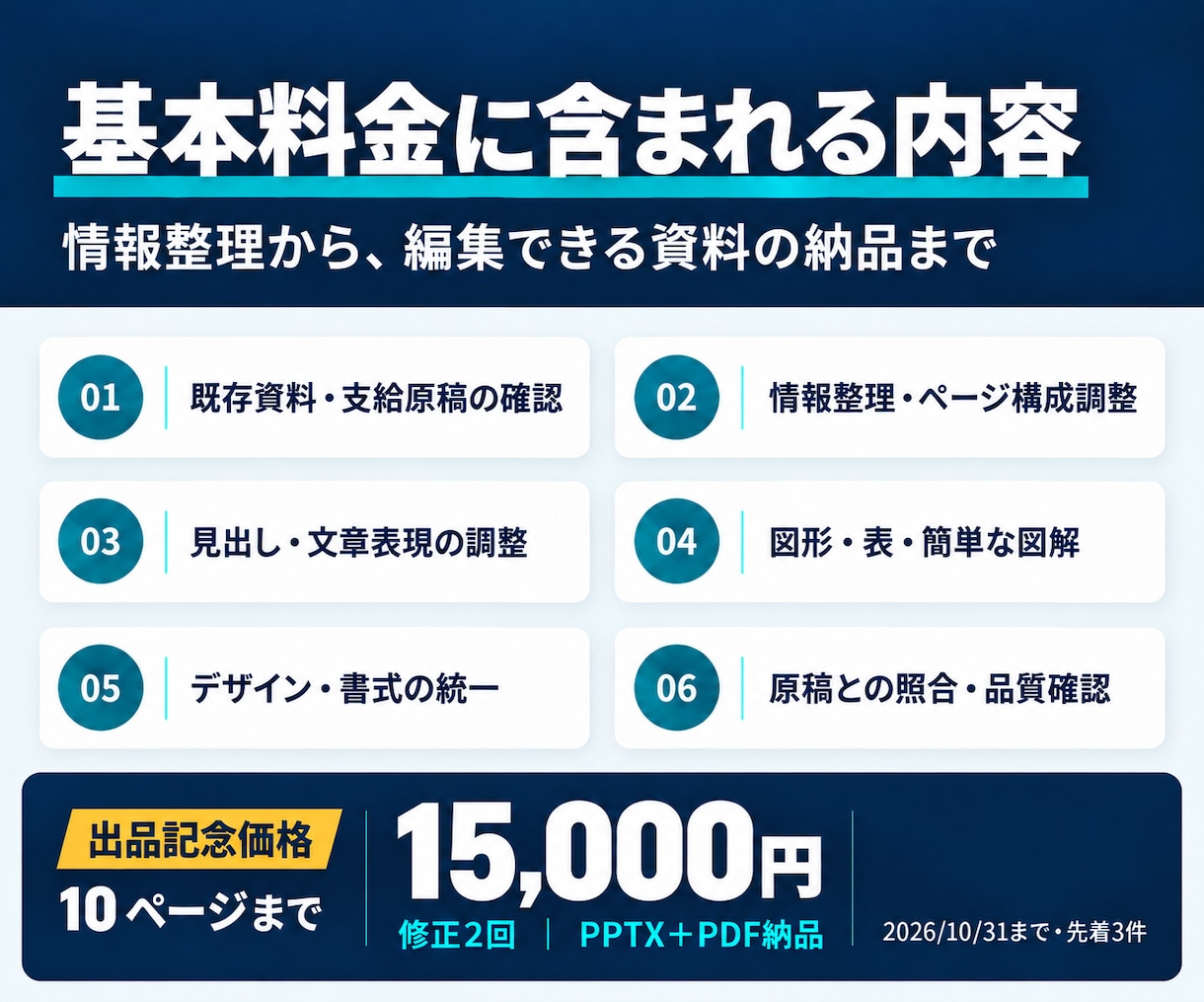 既存の営業資料を伝わるパワポへ改善します 構成とデザインを整え見やすく伝わる資料にします イメージ4
