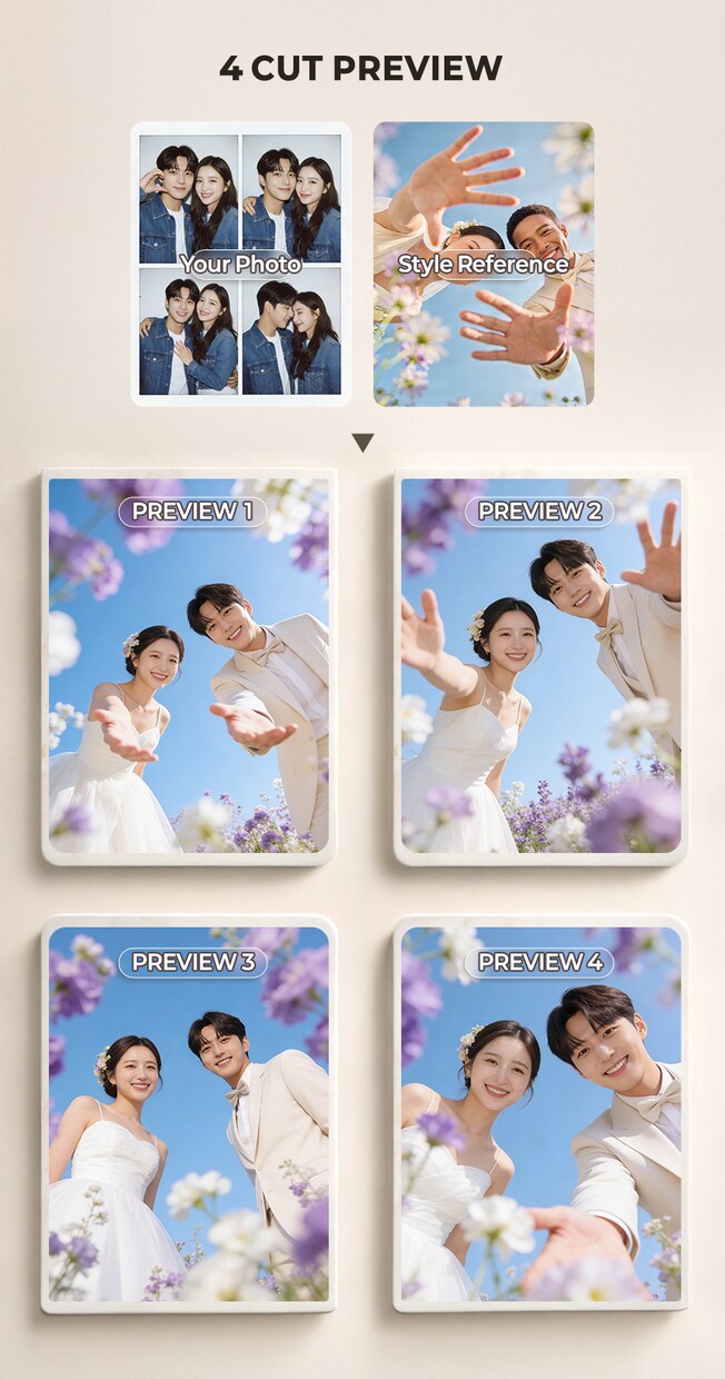 記念日やSNSに！AIでエモいペア写真を作ります スマホ写真だけでOK！AIが映画のような特別なペア画像を作成 イメージ5