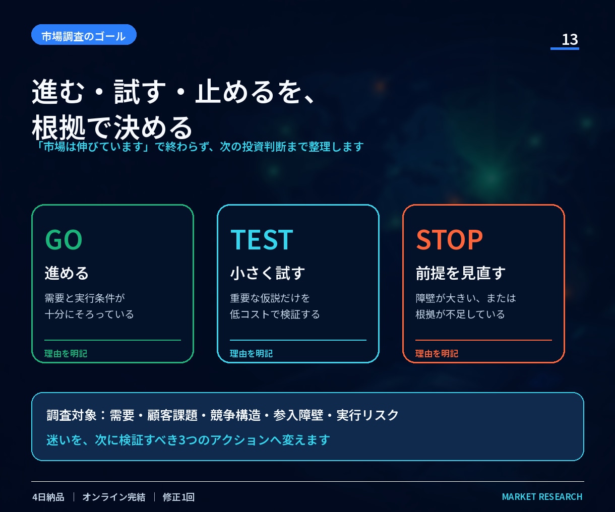 新規事業の市場性を根拠付きで診断します 市場規模の数字集めで終わらず、Go／Test／Stopへ イメージ2