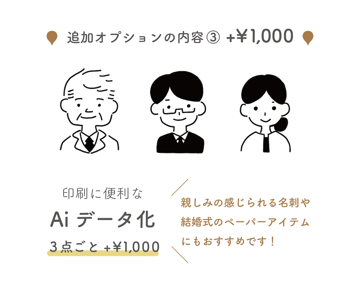 ゆるくてシンプルな似顔絵おつくりします Aiデータ化対応｜SNSアイコン・名刺・結婚式紙ものなどに イメージ5