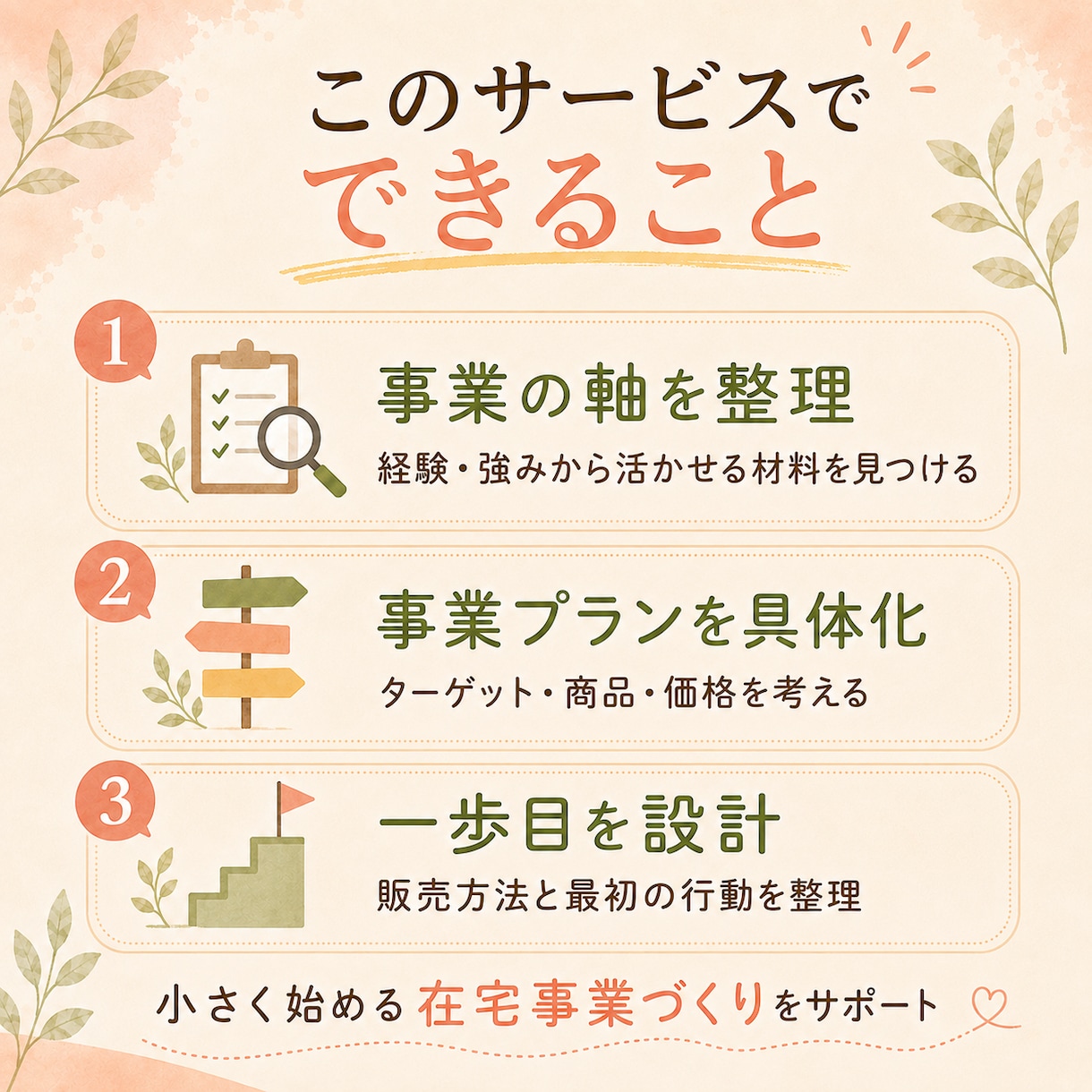 あなたの経験を活かす在宅事業を一緒に設計します 仕事・強み・生活に合うあなたの事業プランを具体化します イメージ3