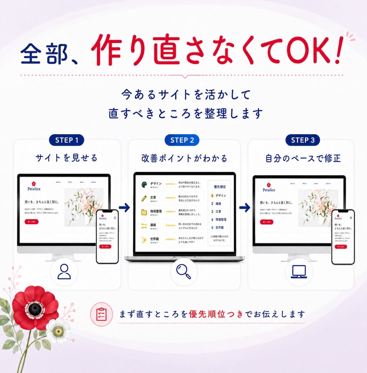 AIで作ったWebサイトをプロが診断します 「このまま公開して大丈夫？」をプロが診断！ イメージ4