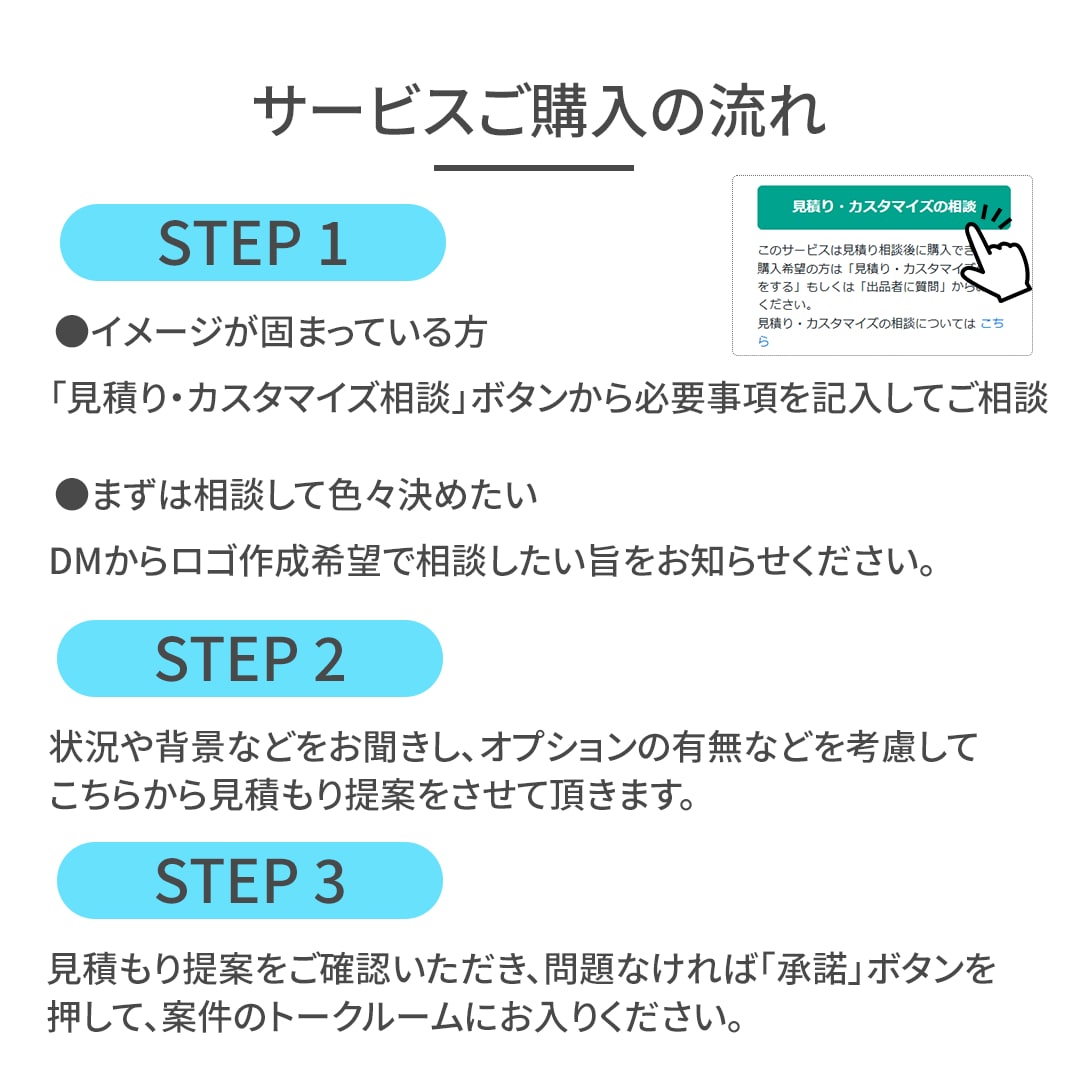 どこかで見た、じゃない心に残るロゴを制作します テンプレじゃない、想いを語れるロゴを共感力でデザイン イメージ5