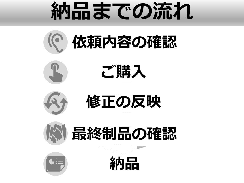 エクセルのどんな些細な悩みでも全般対応します プロになった元初心者による初心者のためのExcel指南！！ イメージ2