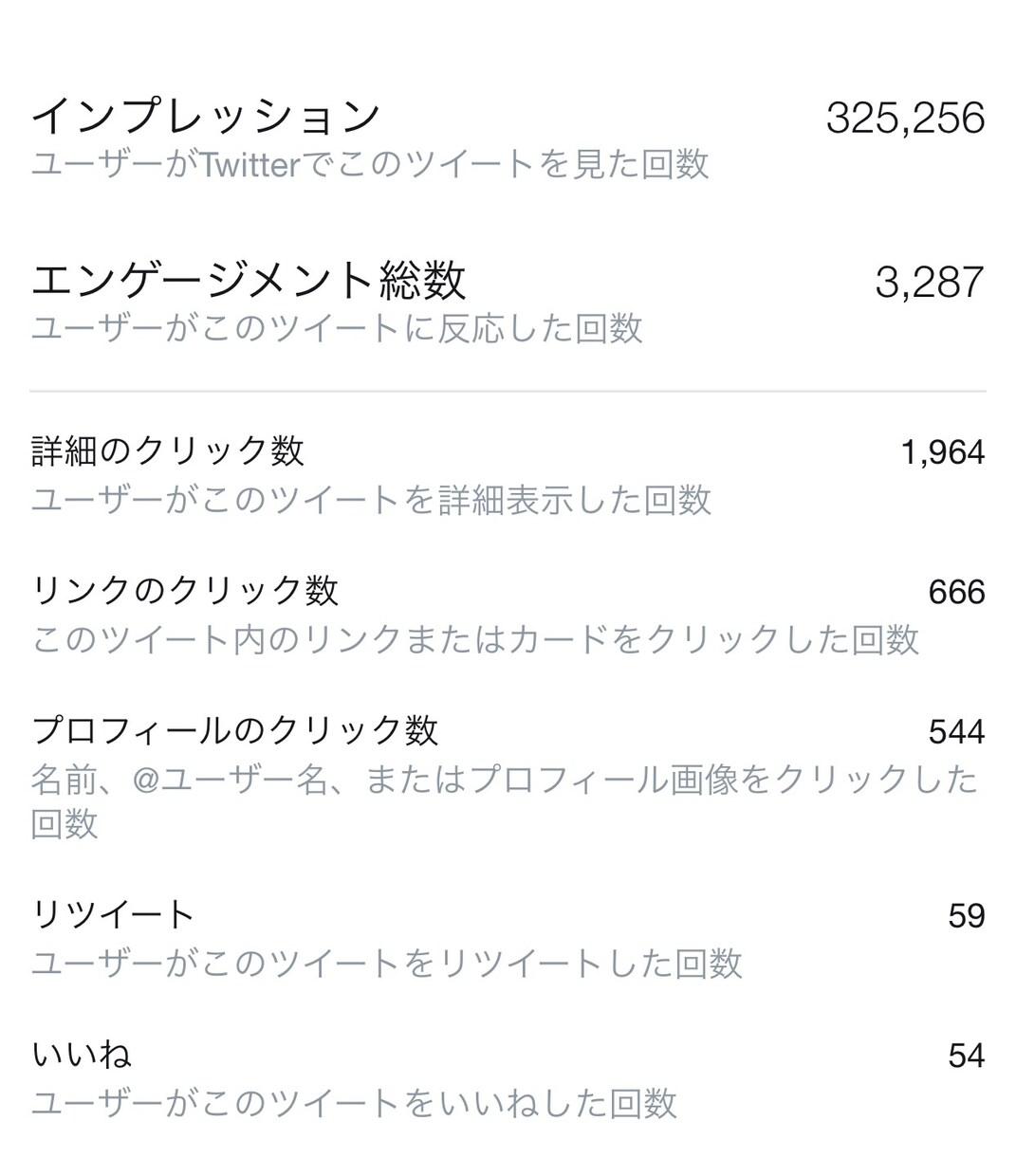 コンテスト限定！あなたの作品を拡散宣伝します 1件につき2ツイートお受け出来ます。コンテスト作品限定です。 イメージ3