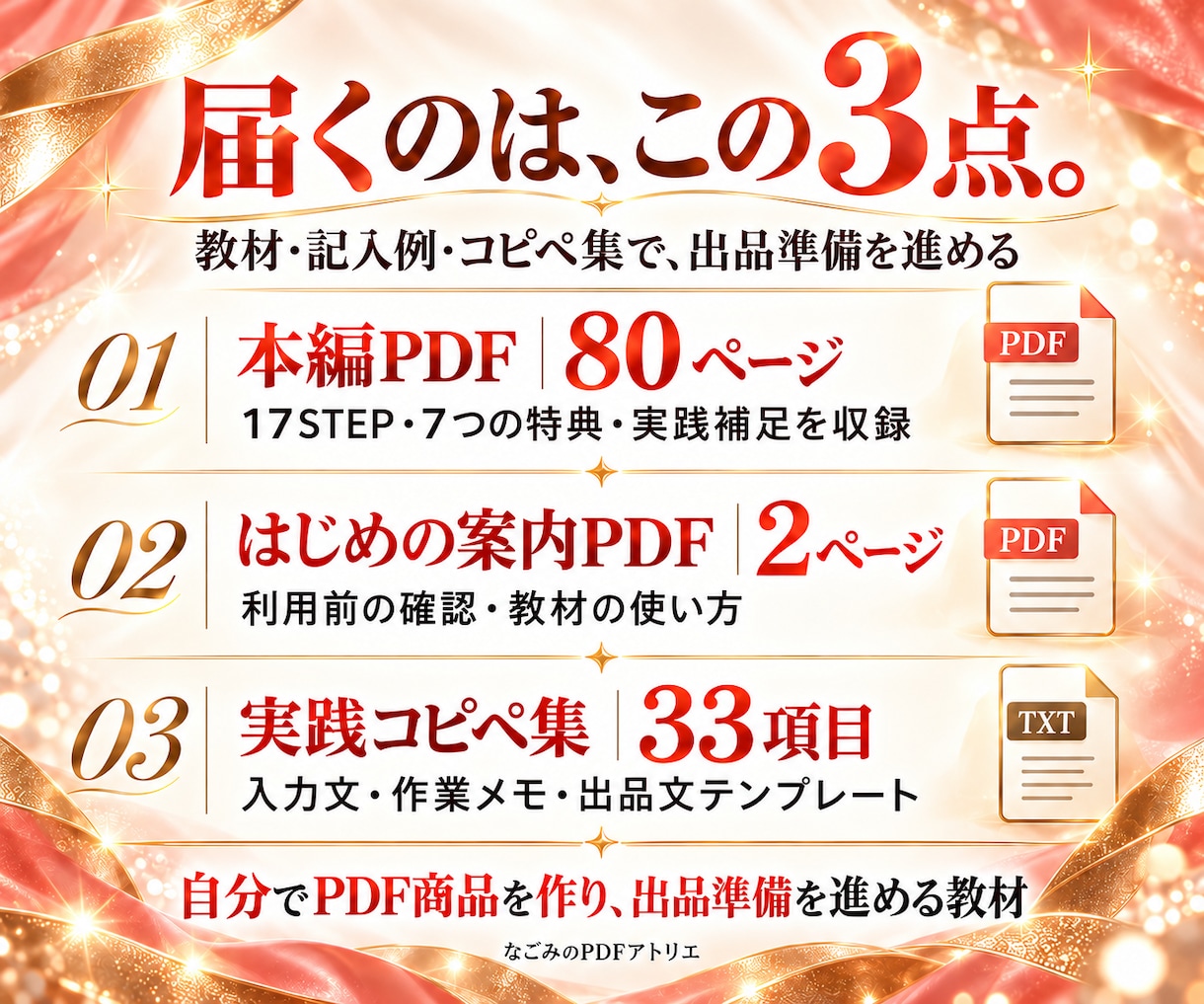 ChatGPTでPDF商品を作る手順をお届けします AI副業初心者へ。商品案から出品準備まで、記入例付き イメージ2