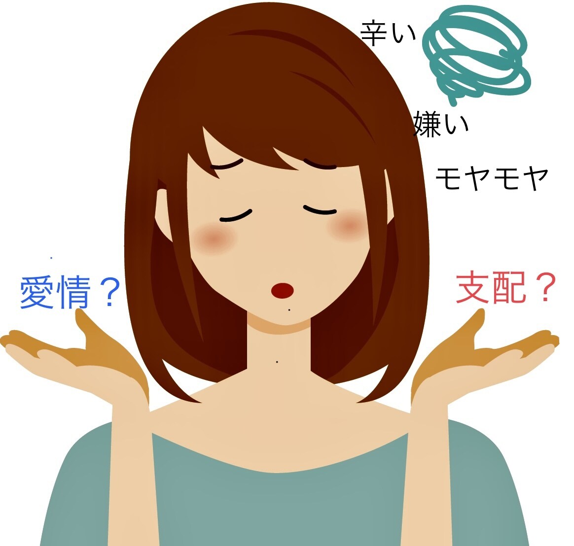 親に対する悩み、辛い想いをお聞きします 打ち明けにくい親への不満、悩みを、完全受容でお聞きします。 イメージ3