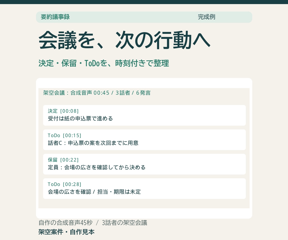 会議録音を要点と決定事項にまとめます 30分まで。時刻付きの要点・決定事項・ToDo イメージ2
