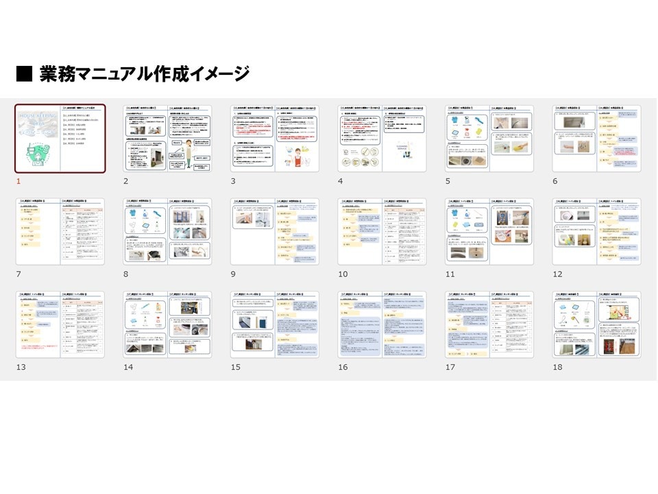 小規模事業者向け～業務マニュアルを作成支援します 新人社員・アルバイト向けの業務マニュアルを格安で作成支援！ イメージ2