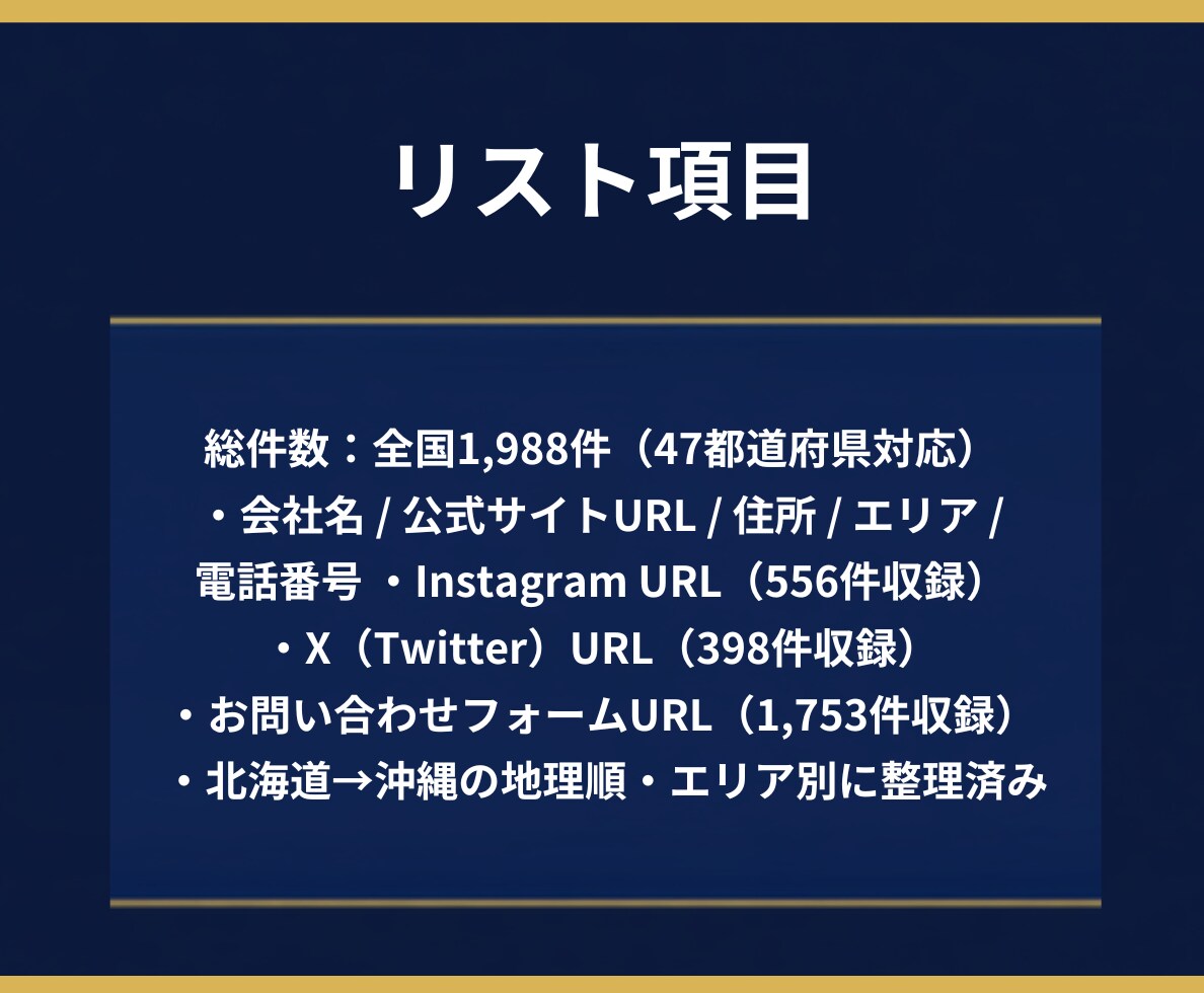 広告代理店へのDM・フォーム営業リスト提供します Instagram・フォームURLまで収録した即戦力データ イメージ2