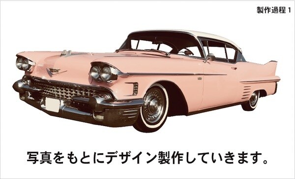 世界に１つだけ！車やバイクをデザイン製作します ご自分の愛車をインテリアに！お友達の愛車をお祝いに！ イメージ5