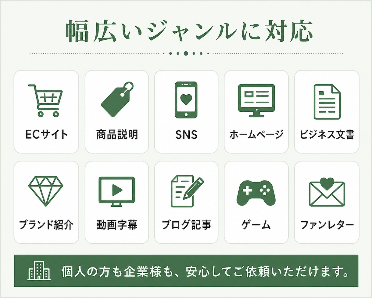 日本語⇔韓国語の翻訳・ローカライズを承ります 直訳ではなく、自然に伝わる韓国語へ。 イメージ3