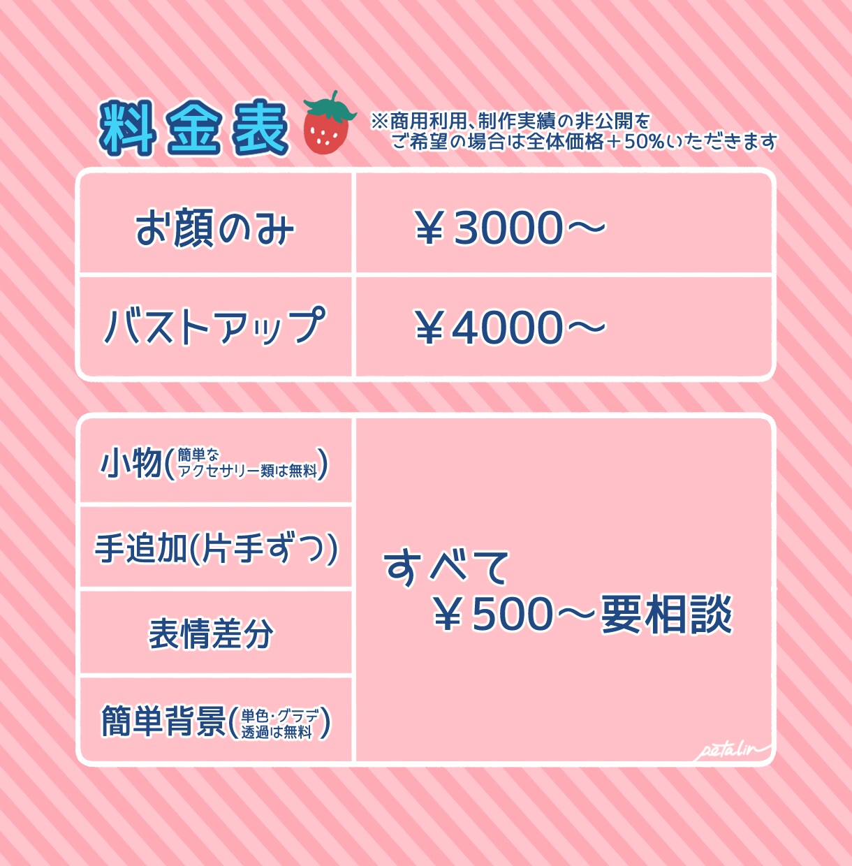 ポップなアイコン制作いたします SNSに使える！ポップでかわいいアイコン制作 イメージ2
