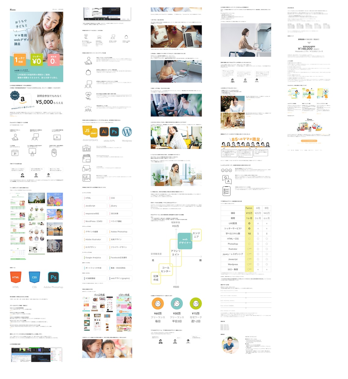 HTML/CSSコーディングを代行いたします 格安！レスポンシブ対応無料！SEO対応もバッチリ！ イメージ5