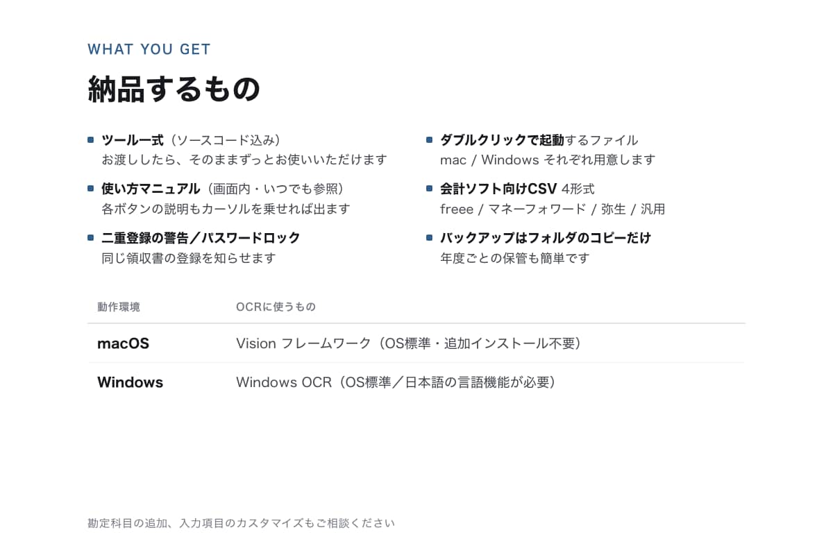 レシートを撮るだけの経費管理ツールを作ります 撮るだけでOCR。月額0円、会計ソフトにCSVで。 イメージ6
