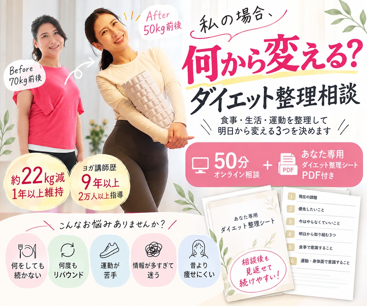 何から変える？女性のダイエット相談を整理します 50分相談＋あなた専用「明日からやること」PDF付き イメージ1