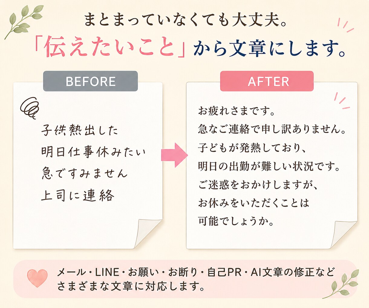 箇条書きやメモをそのまま使える文章に整えます 気まずい連絡・お願い・自己PRも自然な文章へ イメージ2