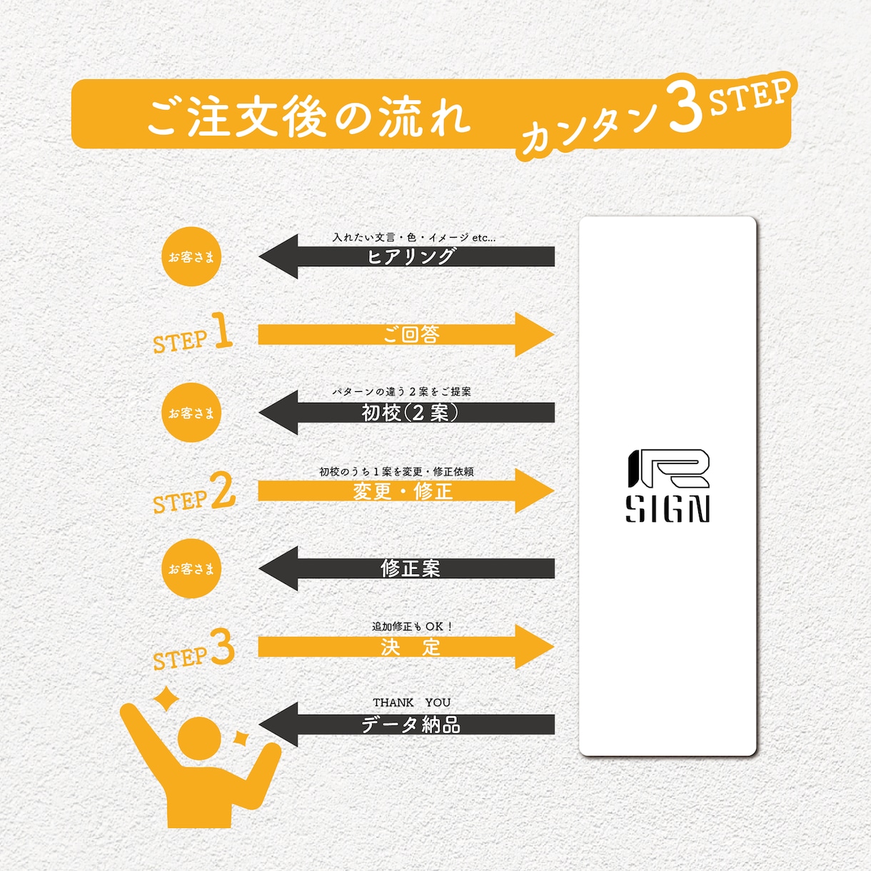 低価格＆ハイクオリティー／ロゴ・タイトル制作します フォント+ワンポイントデザイン！ イメージ9
