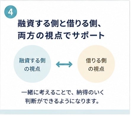 元信用金庫職員が住宅ローンの不安を整理します 融資する側と借りる側、両方の視点で一緒に考えます イメージ4