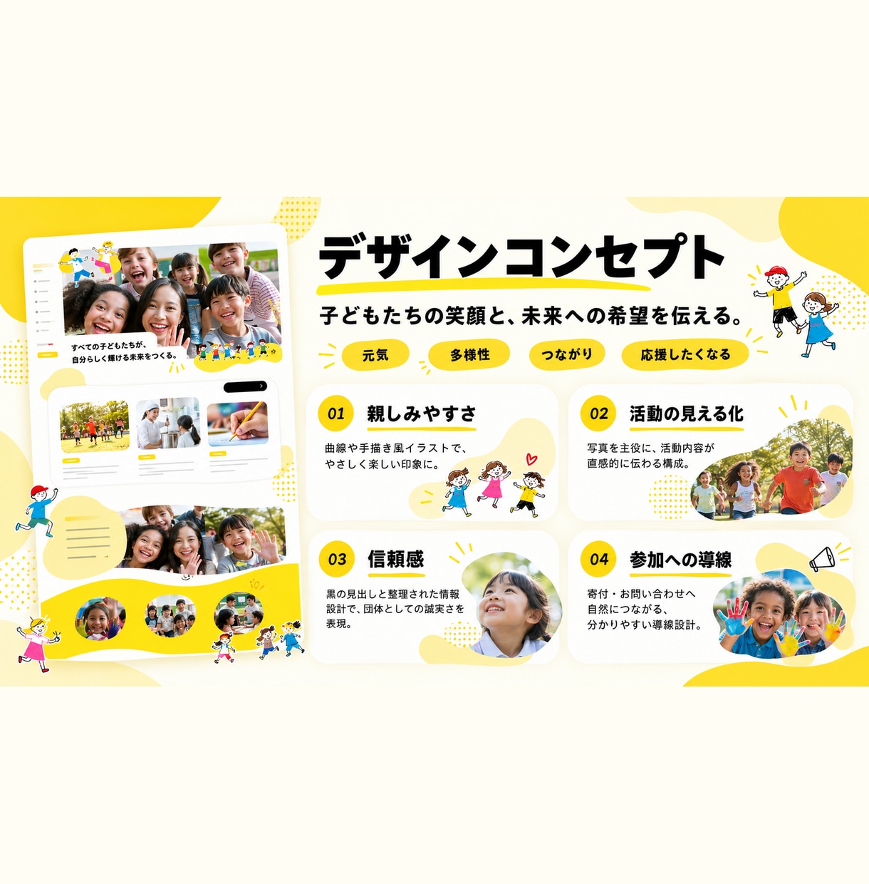 Figmaデザイン・修正・トレース承ります 「Figmaの困った」をスピーディーに解決！ イメージ3