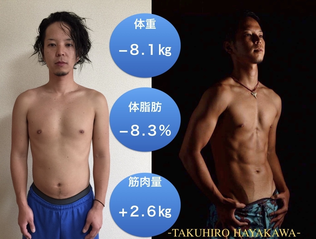 理想のカラダに仕上げます 栄養学を基にトレーニング・食事指導のトータルサポート イメージ3