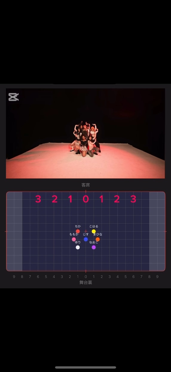 J・K-POPのダンプラからバミリ動画を作成します 本家と同じように踊りたい方サポートいたします◎ イメージ1