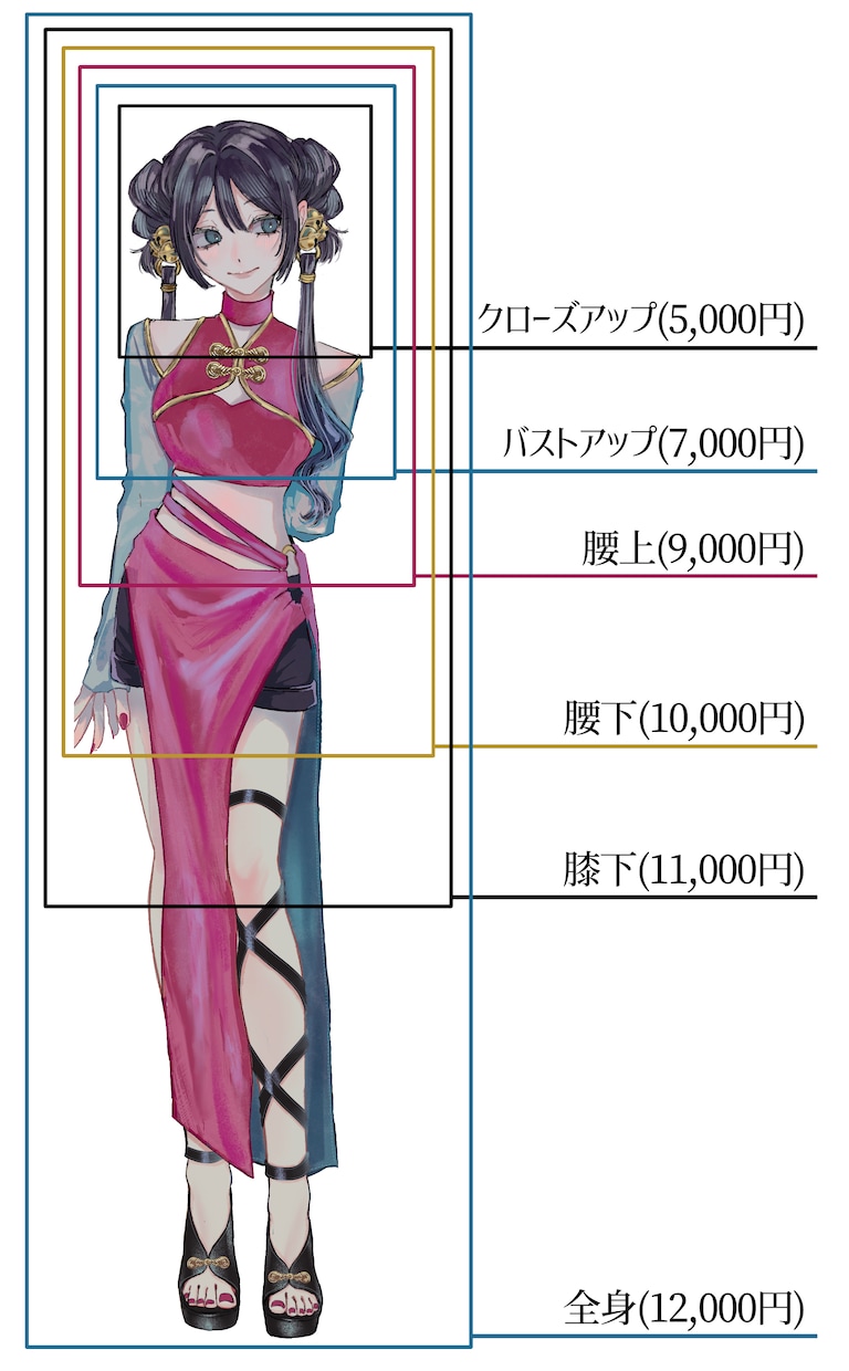 イラストお描きします アイコンやサムネなど、なんでも対応します イメージ2