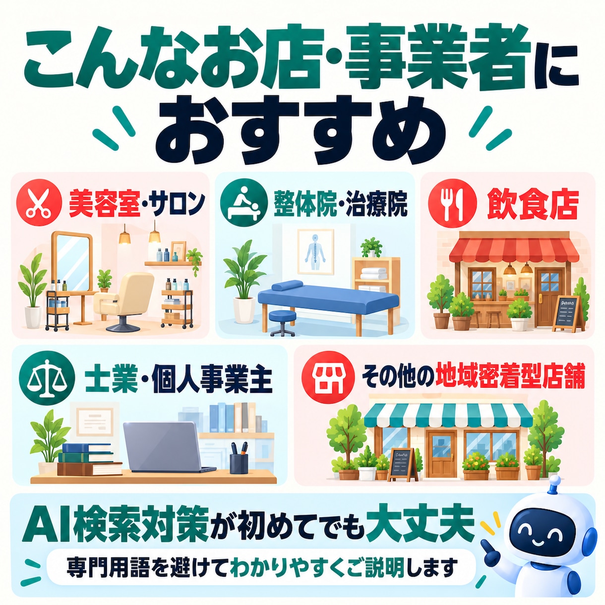 ChatGPTでお店の見え方を診断します AI検索の現状・競合との差・改善策をレポート イメージ3