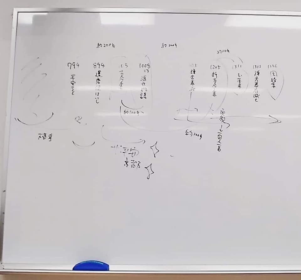 歌人があなたの話し相手になります 「和歌の仕事」って？ 歌人という生き物と話してみたい方へ イメージ8