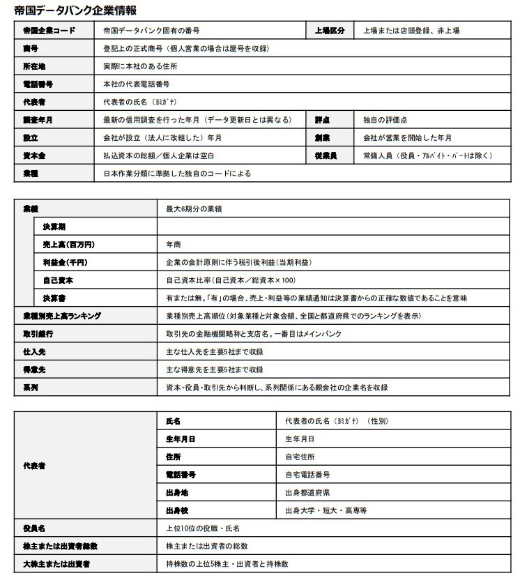 その契約ちょっと待った！工務店HMの良否判定します 失敗しない工務店・HM選びの6項目をあなたと一緒に確認します イメージ2