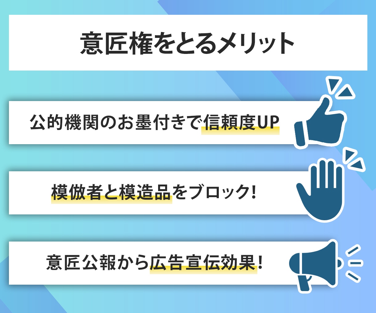 デザイン登録（意匠権）申請書を、弁理士が作成します 商品や店舗、サイトやアプリなどデザインを権利で保護しましょう イメージ3