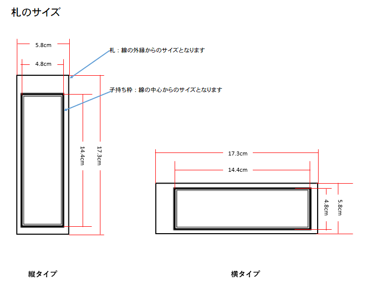 オリジナル千社札をお作りいたします あなただけの千社札を作ってみませんか イメージ4