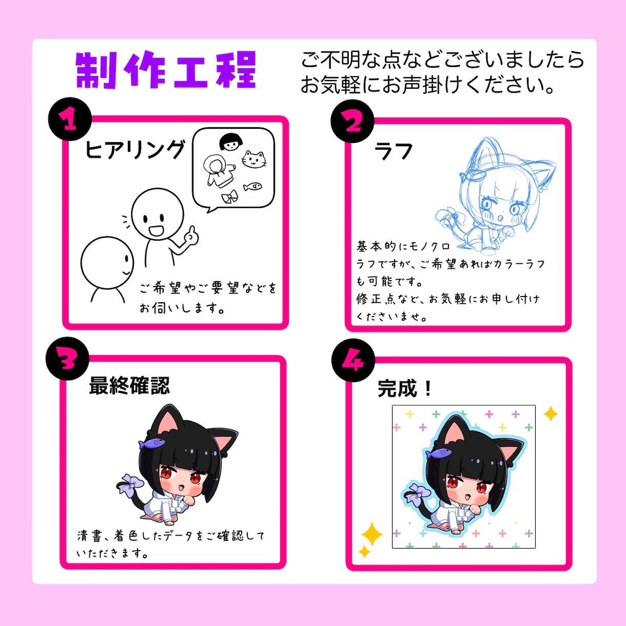 ぷにかわなミニキャラアイコン制作します SNSなどで使えるミニキャラアイコンを制作します⭐︎ イメージ6