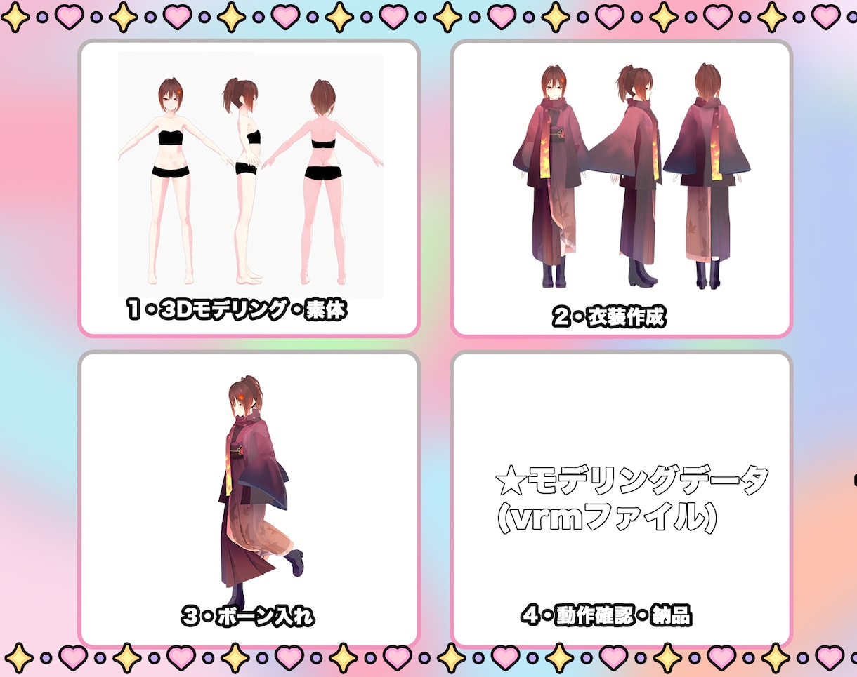 Vtuber向けオリジナル3Dモデル制作を承ります 立ち絵を高品質3Dモデル化！VRM・MMD・VRChat対応 イメージ2