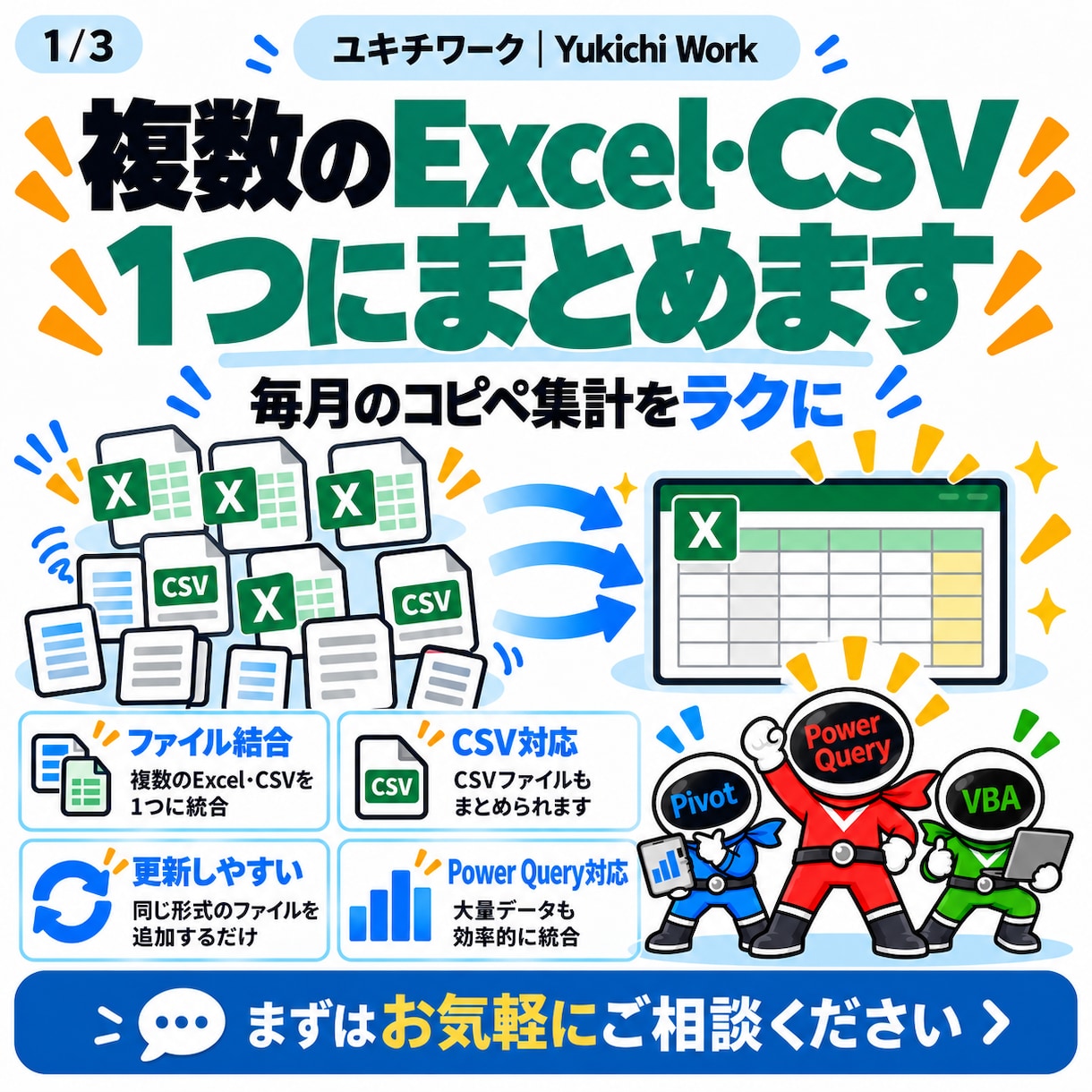 複数のExcel・CSVを1つにまとめます 毎月のコピペ集計をPower Queryでラクにします イメージ1